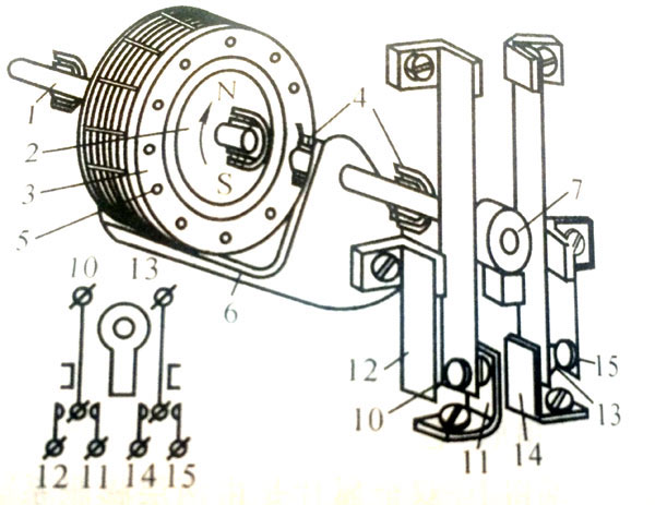 速度繼電器結構原理
圖